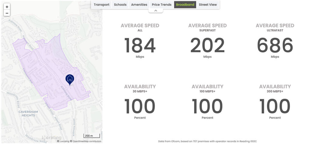 Broadband speeds in Reading and Caversham